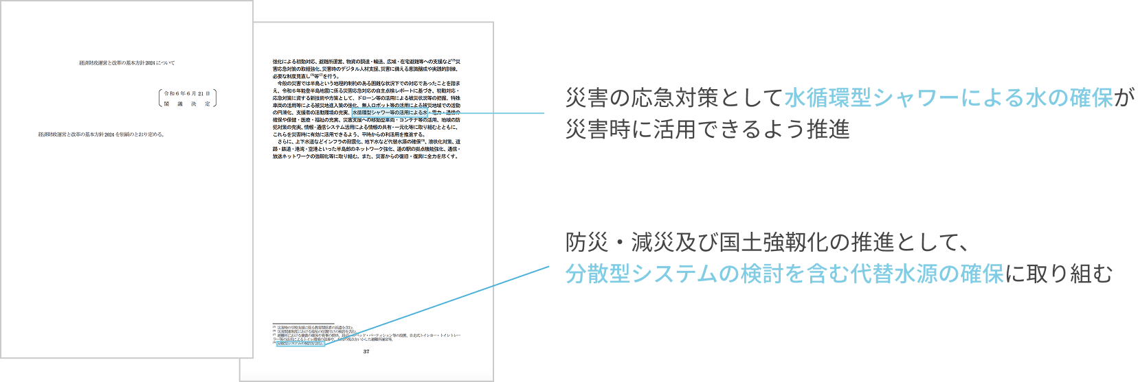 災害の応急対策として水循環型シャワーによる水の確保が災害時に活用できるよう推進。また防災・減災及び国土強靭化の推進として、分散型システムの検討を含む代替水源の確保に取り組む。